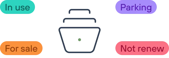 Organize your domain research