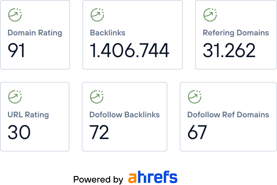 SEO data and domain analysis